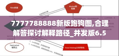 7777788888新版跑狗图,合理解答探讨解释路径_并发版6.59.74