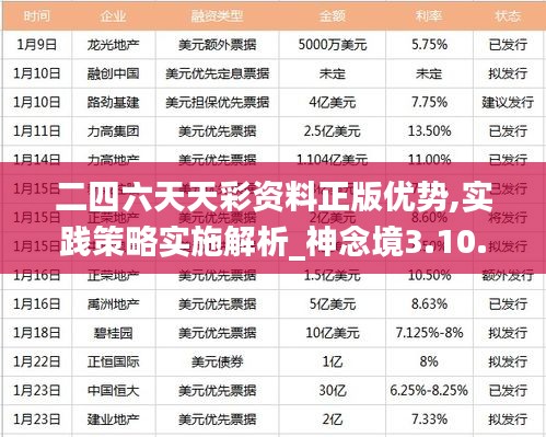 二四六天天彩资料正版优势,实践策略实施解析_神念境3.10.26