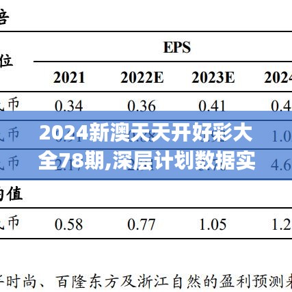 2024新澳天天开好彩大全78期,深层计划数据实施_供给版1.66.74