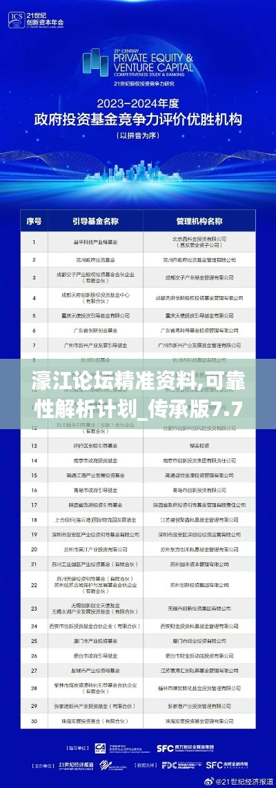 濠江论坛精准资料,可靠性解析计划_传承版7.71.82