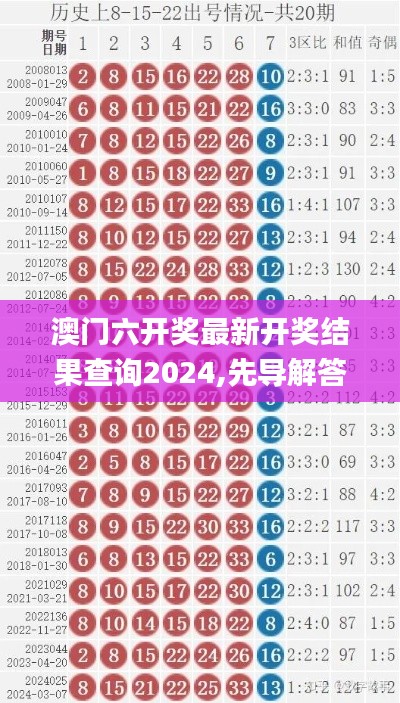 澳门六开奖最新开奖结果查询2024,先导解答解释落实_探险版9.67.50