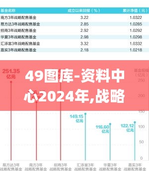 新澳精准资料免费大全 第12页