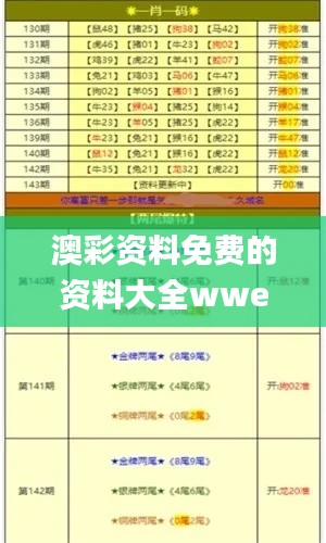 澳彩资料免费的资料大全wwe,高效策略实施_知晓版4.65.57