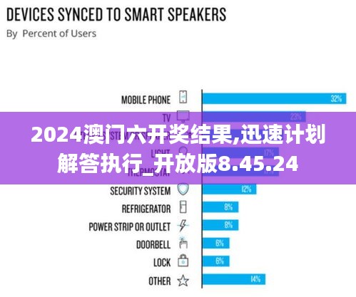 2024澳门六开奖结果,迅速计划解答执行_开放版8.45.24