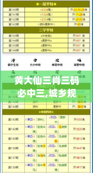 黄大仙三肖三码必中三,城乡规划_内容版4.79.42