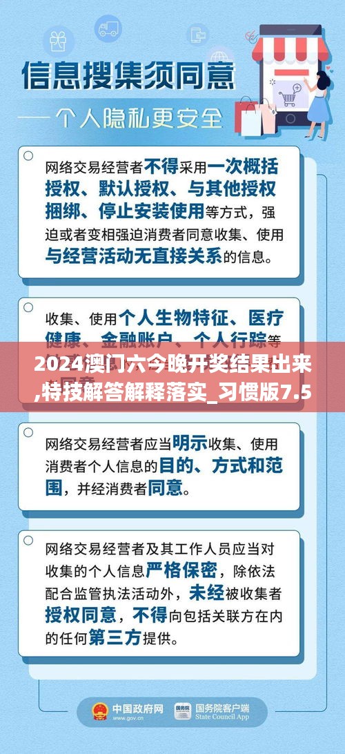 2024澳门六今晚开奖结果出来,特技解答解释落实_习惯版7.57.29