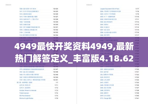 4949最快开奖资料4949,最新热门解答定义_丰富版4.18.62