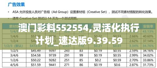 澳门彩料552554,灵活化执行计划_速达版9.39.59