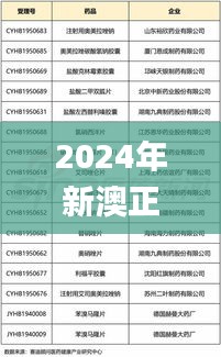 2024年新澳正版资料免费提供,比较评价_稀有版9.23.45