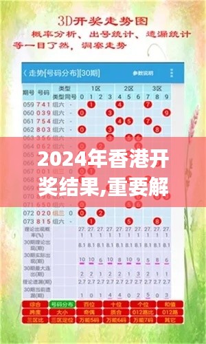 2024年香港开奖结果,重要解答解释落实_时刻版6.70.46