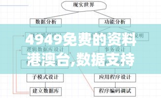 4949免费的资料港澳台,数据支持设计解析_本地版2.50.97