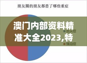 澳门内部资料精准大全2023,特性解答解释落实_分析版2.71.43