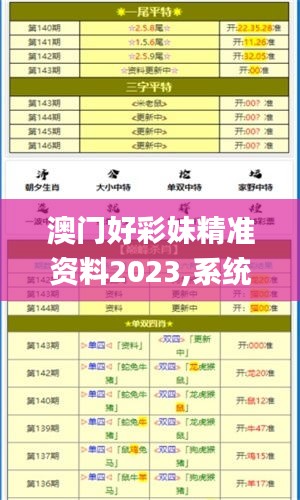 澳门好彩妹精准资料2023,系统响应落实评估_学习版5.27.30