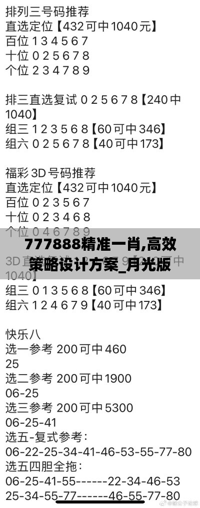 777888精准一肖,高效策略设计方案_月光版6.44.74