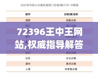 72396王中王网站,权威指导解答解释现象_开放版2.18.95