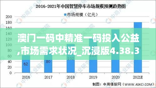 澳门一码中精准一码投入公益,市场需求状况_沉浸版4.38.38