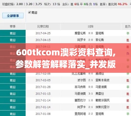 600tkcom澳彩资料查询,参数解答解释落实_并发版5.14.34