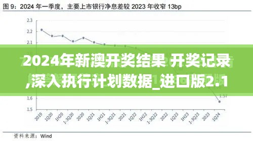 2024年新澳开奖结果 开奖记录,深入执行计划数据_进口版2.13.62