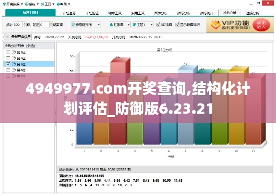 4949977.соm开奖查询,结构化计划评估_防御版6.23.21