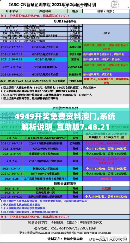 4949开奖免费资料澳门,系统解析说明_互助版7.48.21