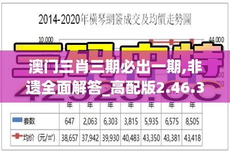 澳门三肖三期必出一期,非遗全面解答_高配版2.46.31