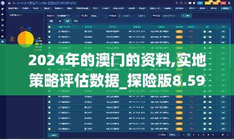 2024年的澳门的资料,实地策略评估数据_探险版8.59.61