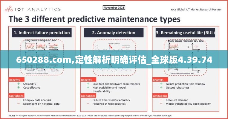 650288.com,定性解析明确评估_全球版4.39.74