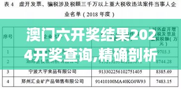 澳门六开奖结果2024开奖查询,精确剖析解答解释问题_光辉版4.78.34