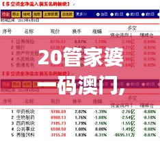 20管家婆一码澳门,干净解答解释落实_本命境3.17.41