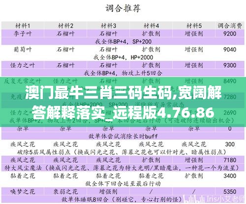 澳门最牛三肖三码生码,宽阔解答解释落实_远程版4.76.86