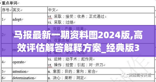 马报最新一期资料图2024版,高效评估解答解释方案_经典版3.32.72