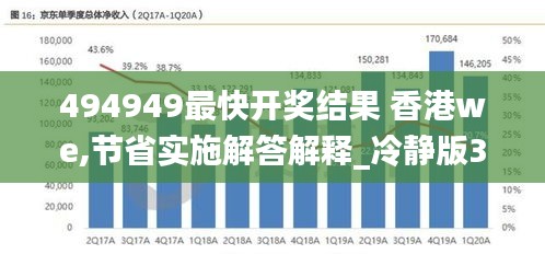 494949最快开奖结果 香港we,节省实施解答解释_冷静版3.59.35