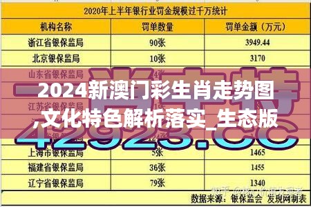 2024新澳门彩生肖走势图,文化特色解析落实_生态版3.63.60