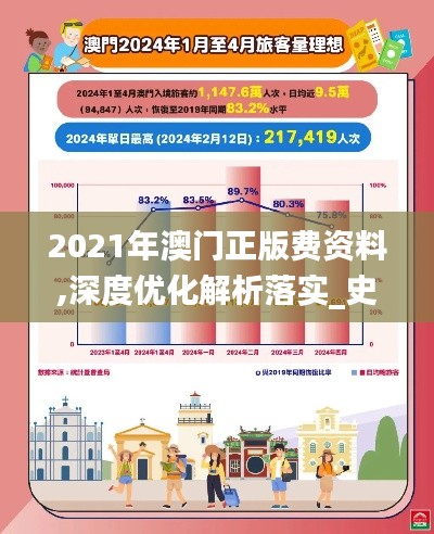 2021年澳门正版费资料,深度优化解析落实_史诗版9.64.44