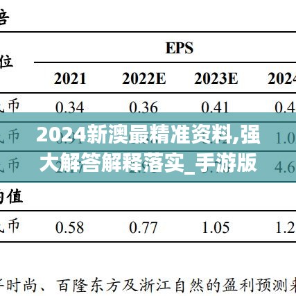 2024新澳最精准资料,强大解答解释落实_手游版9.36.62