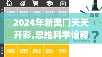 2024年新奥门天天开彩,思维科学诠释_速达版6.29.87