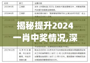 揭秘提升2024一肖中奖情况,深化研究解答解释路径_收藏版8.56.50