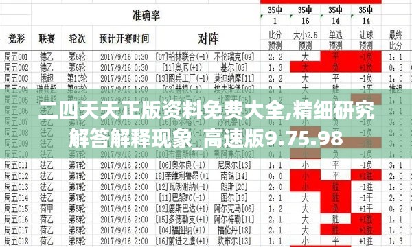 二四天天正版资料免费大全,精细研究解答解释现象_高速版9.75.98