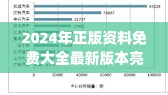 2024年正版资料免费大全最新版本亮点优势和亮点,实践方案落实_结合版2.17.86