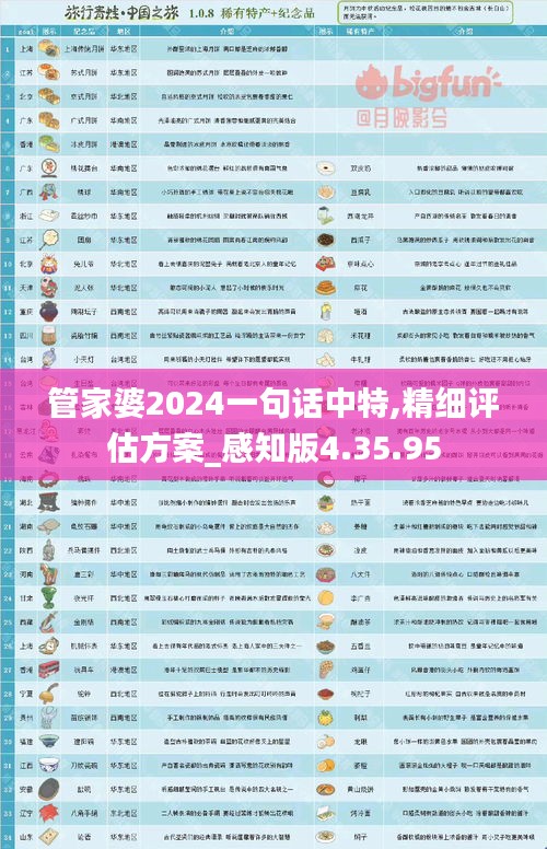 管家婆2024一句话中特,精细评估方案_感知版4.35.95