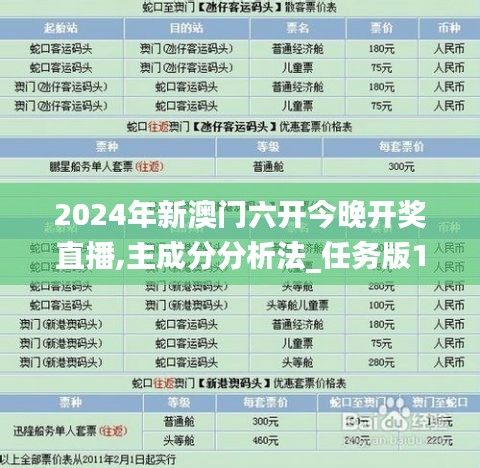 2024年新澳门六开今晚开奖直播,主成分分析法_任务版1.50.40