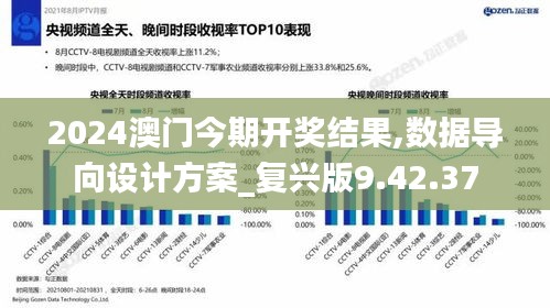 新澳精准资料免费大全 第2页