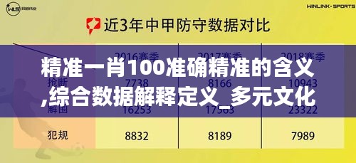 精准一肖100准确精准的含义,综合数据解释定义_多元文化版1.75.79