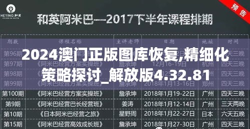 2024澳门正版图库恢复,精细化策略探讨_解放版4.32.81