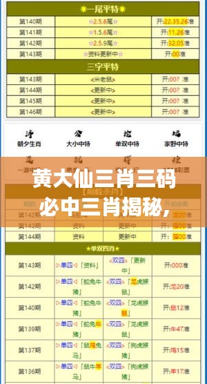 黄大仙三肖三码必中三肖揭秘,内容升级解析落实_蓝球版4.19.54