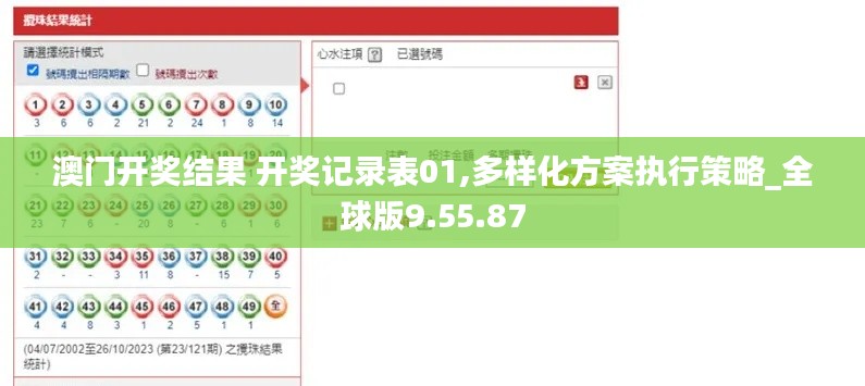澳门开奖结果 开奖记录表01,多样化方案执行策略_全球版9.55.87