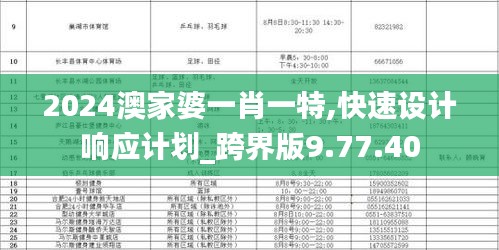 2024澳家婆一肖一特,快速设计响应计划_跨界版9.77.40