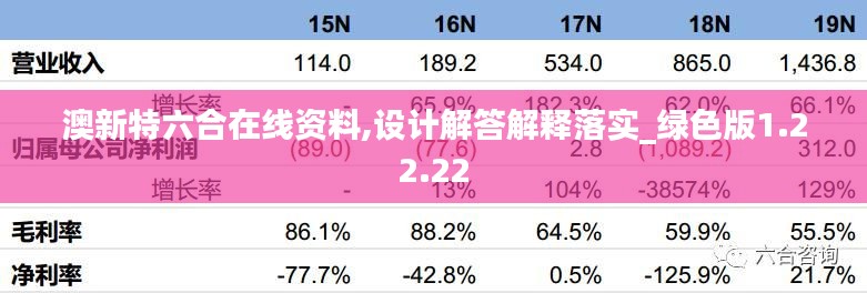 澳新特六合在线资料,设计解答解释落实_绿色版1.22.22