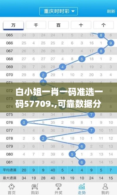 白小姐一肖一码准选一码57709.,可靠数据分析评估_网红版9.43.54
