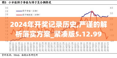 2024年开奖记录历史,严谨的解析落实方案_紧凑版5.12.99